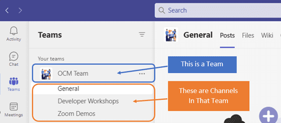 5 Step Checklist for Setting Up Microsoft Teams…The Right Way